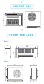 防爆船用空调bytf 经久耐用质量保证来着防爆云平台